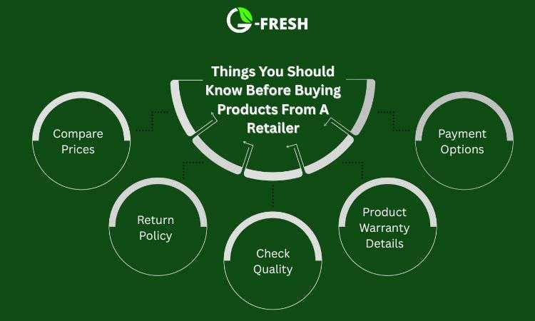 things you should know before buying products from a retailer