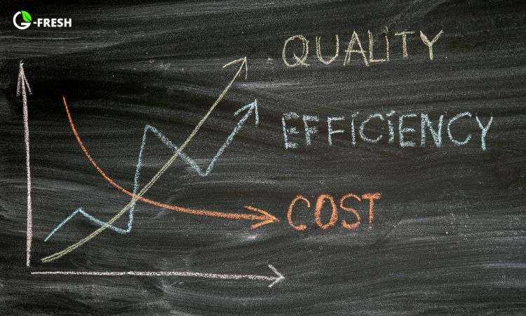 ways to decrease the cost to open a supermarket store