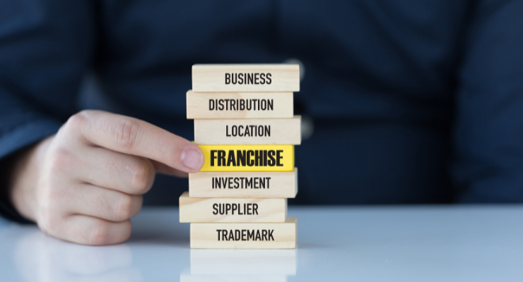 Franchise-system